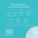 TP-Link Deco X20 AX1800 Whole Home Mesh Wi-Fi 6 System (2-Pack) — product view 4