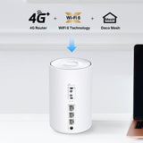 TP-Link Deco X10-4G 4G+ AX1500 Whole Home Mesh Wi-Fi 6 Gateway (1-Pack) — product view 6