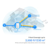 TP-Link Deco X50-4G 4G+ AX3000 Whole Home Mesh WiFi 6 Gateway (1-Pack) — product view 7