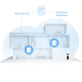 TP-Link Deco X10 AX1500 Whole Home Mesh Wi-Fi 6 System (1-Pack) — product view 6
