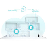 TP-Link Deco X50 AX3000 Whole Home Mesh WiFi 6 System (2-Pack) — product view 6