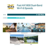 TP-Link Omada EAP610-Outdoor AX1800 Wi-Fi 6 speeds