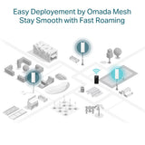 TP-Link Omada EAP610-Outdoor mesh and roaming