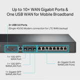 TP-Link Omada ER8411 detail view
