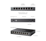 TP-Link Omada ES208GP build features