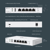 TP-Link Festa FR205 Gigabit VPN Router — product view 8