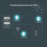 TP-Link Festa F65-Wall AX3000 Wall Plate WiFi 6 Access Point — product view 8