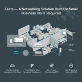 TP-Link Festa F65-Wall AX3000 Wall Plate WiFi 6 Access Point — product view 10