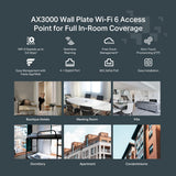 TP-Link Festa F65-Wall AX3000 Wall Plate WiFi 6 Access Point — product view 6
