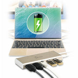 J5Create JCD381 USB-C Dual HDMI Mini Dock