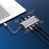 J5Create JCD396 USB-C Dual HDMI 4K60 Mini Dock