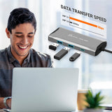 J5Create JCD396 USB-C Dual HDMI 4K60 Mini Dock