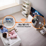 J5Create JVAW76MAX ScreenCast 4K Max Wireless Display Adapter