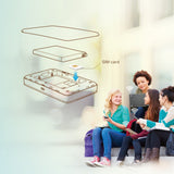 TP-Link M7350 4G LTE Mobile Wi-Fi — product view 4
