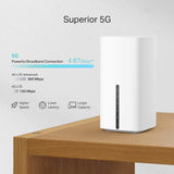 TP-Link Archer NX200 5G AX1800 Wireless Dual-Band Gigabit Router — product view 5