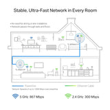 TP-Link TL-WPA8631P KIT AV1300 Gigabit Passthrough Powerline ac Wi-Fi Kit — product view 3