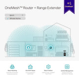 TP-Link RE550 AC1900 Wi-Fi Range Extender — product view 5
