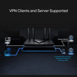 TP-Link Archer AX55 Pro AX3000 Multi-Gigabit Wi-Fi 6 Router — product view 5
