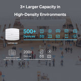 TP-Link Omada EAP265 HD dual Gigabit Ethernet ports