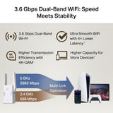 TP-Link RE225BE BE3600 Dual-Band Wi-Fi 7 Range Extender — product view 5