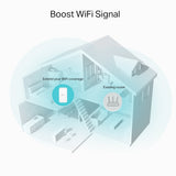 TP-Link RE330 AC1200 Mesh Wi-Fi Extender — product view 4