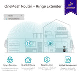 TP-Link RE330 AC1200 Mesh Wi-Fi Extender — product view 6