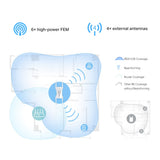 TP-Link RE815XE AXE5400 Mesh Wi-Fi 6E Range Extender — product view 2