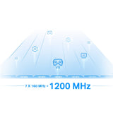 TP-Link RE815XE AXE5400 Mesh Wi-Fi 6E Range Extender — product view 3