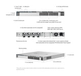 TP-Link Omada Pro 24-Port 2.5G Stackable L3 Managed PoE++ Switch with 4 25G Slots (S6500-24MPP4Y) - product view 6