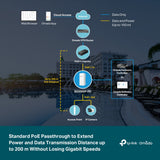 TP-Link Omada SG2005P-PD PoE passthrough switch