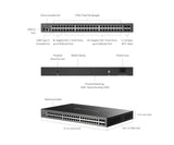 TP-Link Omada 48-Port Gigabit Stackable Lite L3 Managed PoE++ Switch with 4× 10G Slots (SG5452XMPP) - product view 6