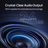 Yealink SP96 USB & Bluetooth Speakerphone USB-C/A - view 6
