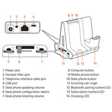 Poly Savi 8210-M MS Office Mono DECT Headset