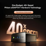 GMKtec EVO-T2S M.2 NVMe storage