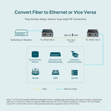 TP-Link Omada Gigabit WDM Media Converter 2 km, 1310 nm TX / 1550 nm RX (TL-FC311B-2) - product view 6