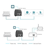 POE260S AC socket and LED