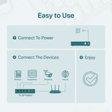 TP-Link TL-SF1005LP extend and priority mode buttons