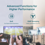 TP-Link Omada TL-SG1008P product view