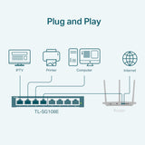 TP-Link TL-SG108E VLAN management
