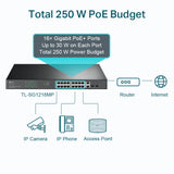 TP-Link Omada TL-SG1218MP 250W PoE+ power budget