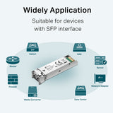 TL-SM311LM SFP module side view