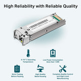 TL-SM321A-2 WDM SFP module detail