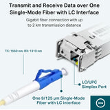 TL-SM321A-2 WDM SFP module fitted in a switch cage
