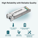 TL-SM321B-2 WDM SFP module detail