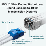 TL-SM5110-LR transceiver fitted in a switch SFP+ cage