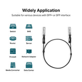 TL-SM5220-1M twin-axial copper cable