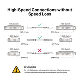 TL-SM5220-1M in a switch SFP+ slot