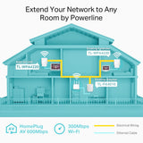 TP-Link TL-WPA4220 Powerline 600 Wi-Fi Powerline Extender — product view 4