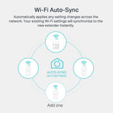 TP-Link TL-WPA7517 KIT AV1000 Gigabit Powerline ac Wi-Fi Kit — product view 6
