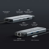 TP-Link UH6120C USB Type-C 6-Port Hub — product view 6